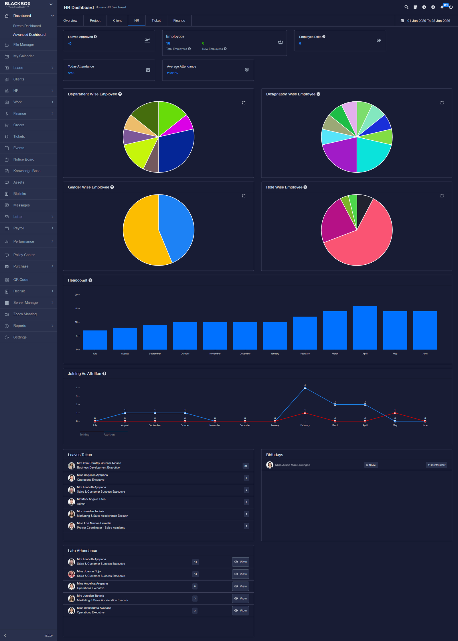 Soloo ERP HR dashboard preview